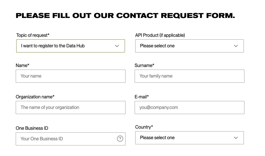 picture of the contact form